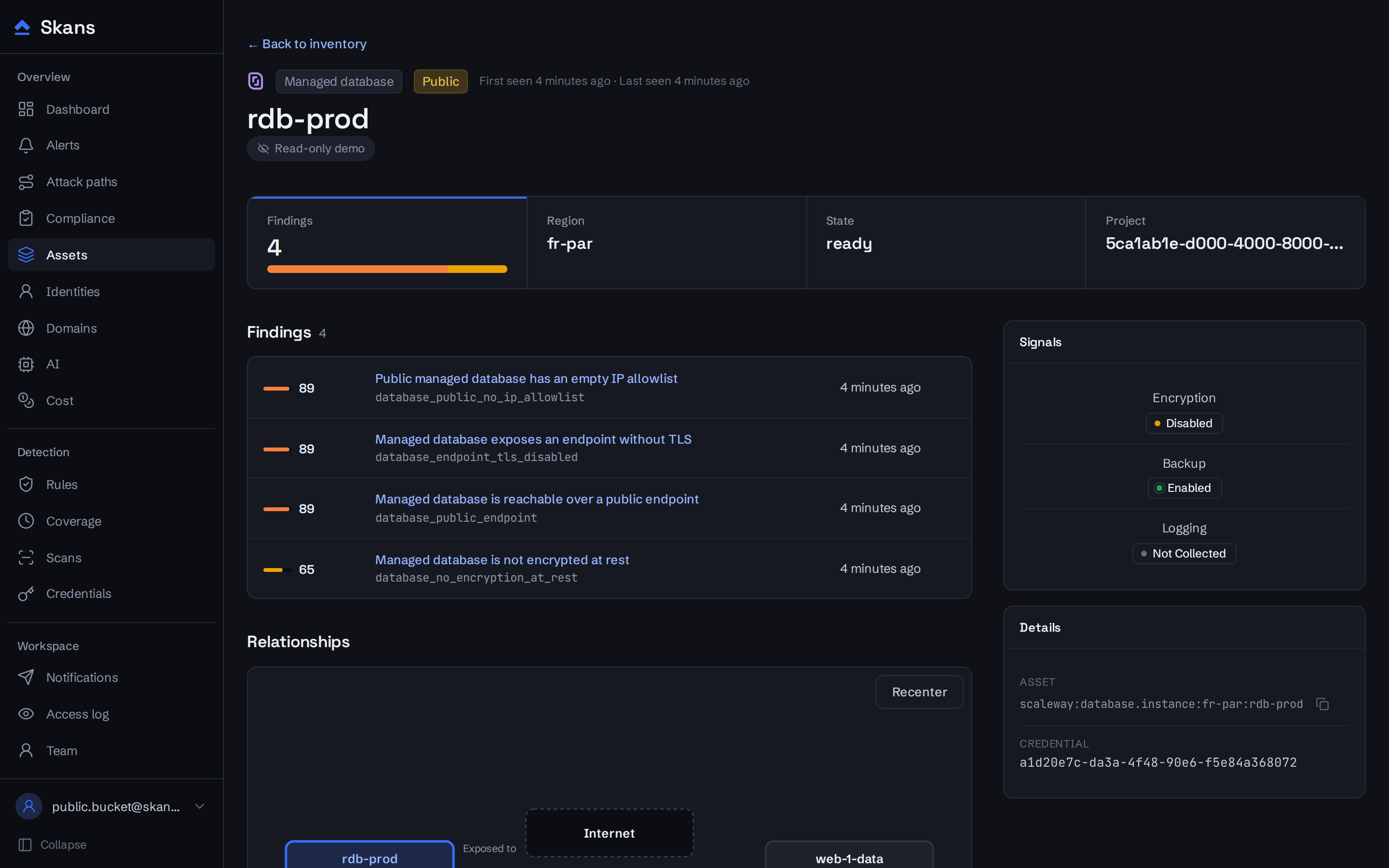 A Skans asset detail view with signals and a relationship graph.